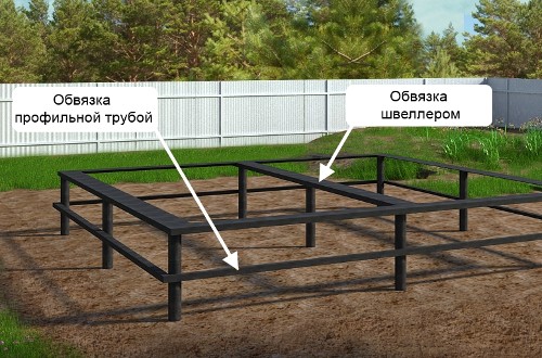 Обвязка фундамента: зачем нужна, виды и методы крепления