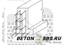 Разработка армирования ленточного фундамента