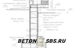 Разработка армирования ленточного фундамента