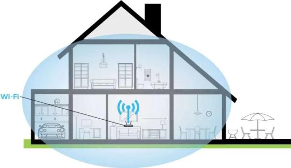 Мощный роутер WiFi для дома с большим радиусом действия: выбор и ТОП-5 моделей