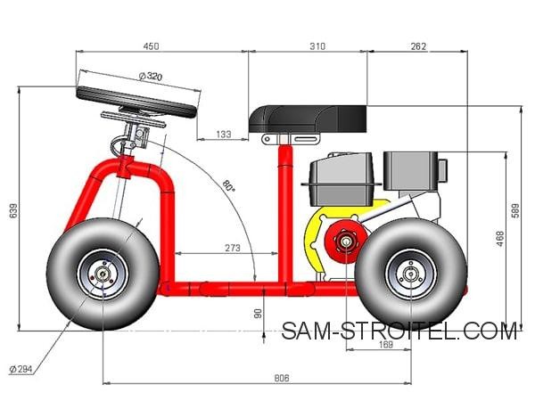 Мини квадроцикл своими руками: чертежи, размеры, фото