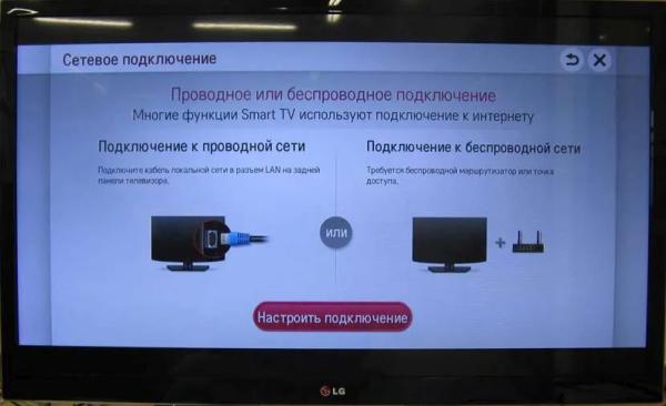 Как подключить телевизор LG к интернету через Wi-Fi сеть или кабель