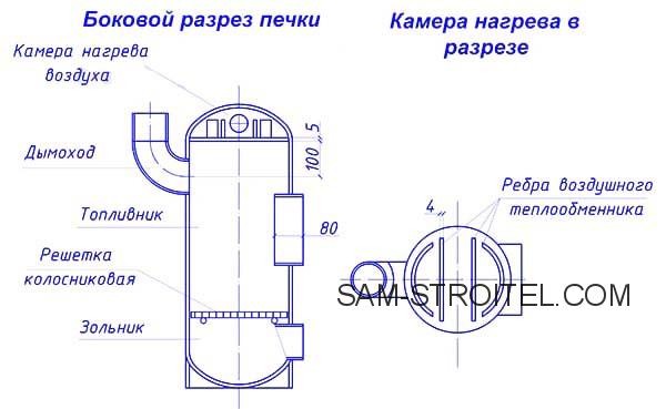 Буржуйка своими руками с водяным контуром: чертежи, размеры, фото