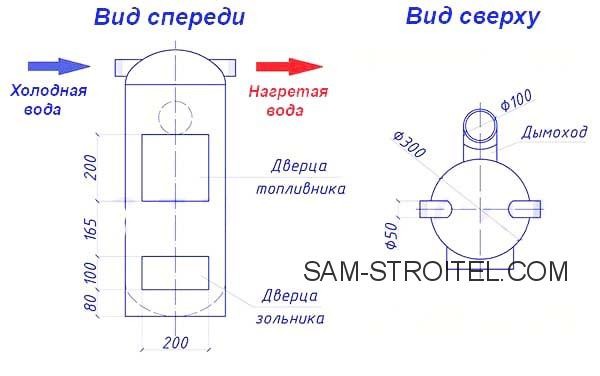 Буржуйка своими руками с водяным контуром: чертежи, размеры, фото