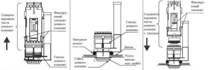 Унитаз моноблок: устройство, плюсы и минусы, как правильно выбрать