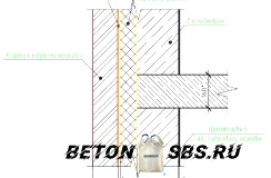 Вредоносен ли газобетон для здоровья