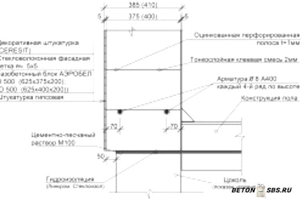 Трещинкы в бетоне опосля высыхания