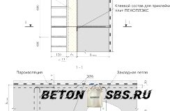 Индивидуальности дома из пенопласта и бетона
