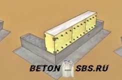 Возведение дома из керамзитобетонных блоков
