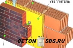 Возведение дома из керамзитобетонных блоков