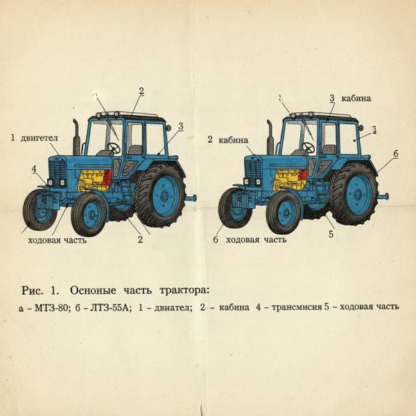 Особенности управления трактором МТЗ 82